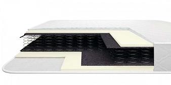 Матрас Стандарт (жаккард стеганый) (1600х180х2000)